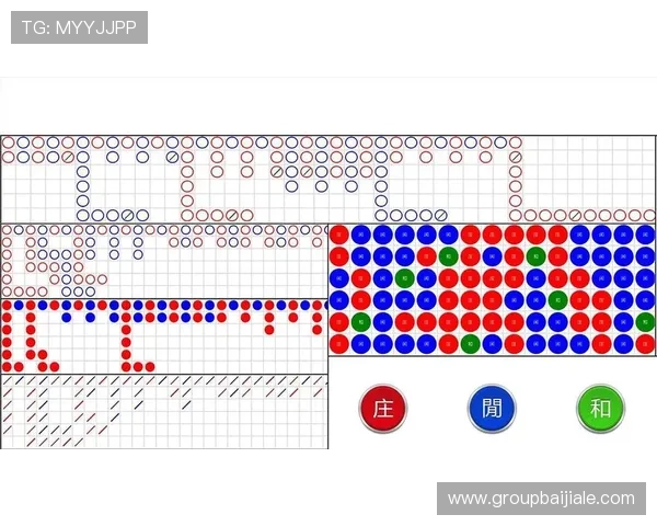 深入了解百家乐单跳投注规则及实战应用技巧