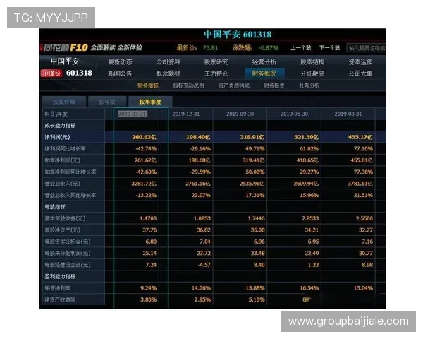 问鼎百家乐官网介绍安全可靠的支付渠道保障资金快速到账